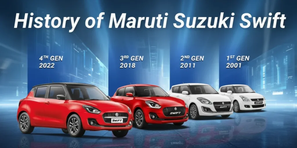 History of Maruti Suzuki Swift: Tracing the Evolution of an Indian Icon (2005-2022) 1 Maruti Suzuki Swift