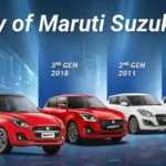 Maruti Suzuki Swift