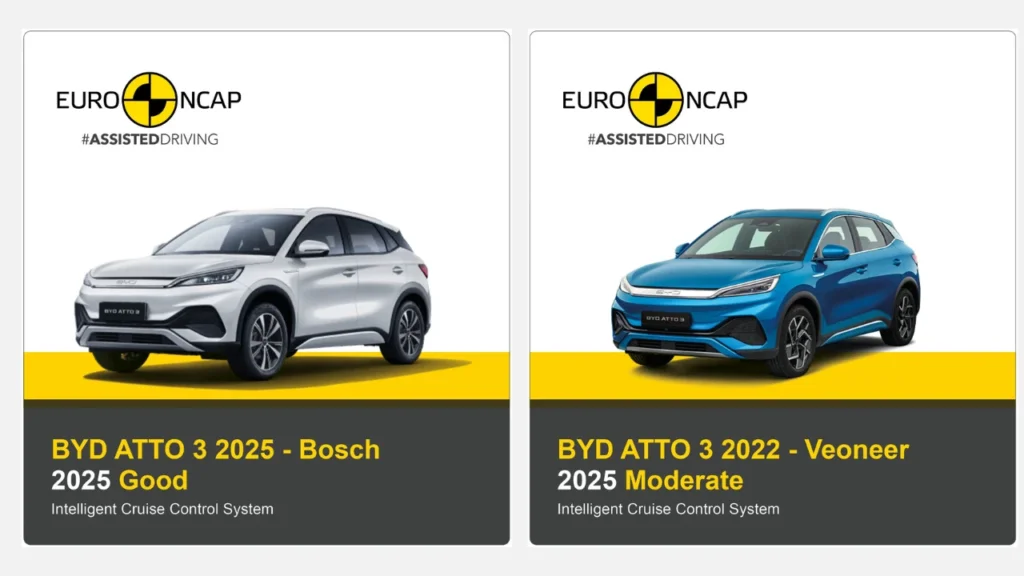 Euro NCAP