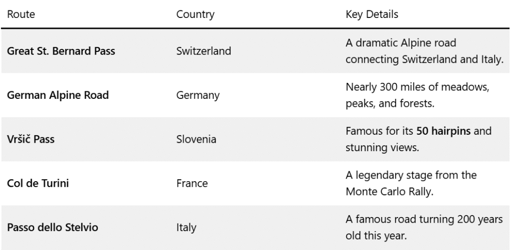 Honda Civic Type R Discontinued in Europe, Gets a Final "Dream Drives" Map 3 image 151