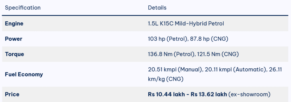 Toyota Rumion Gets 6 Airbags as Standard, New Prices Start from Rs 10.44 Lakh 3 image 226