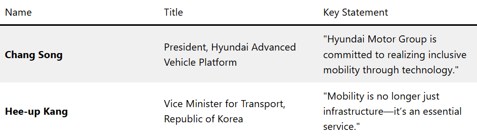 Hyundai Launches ‘Next Urban Mobility Alliance’ to Redefine City Transport with AI 2 image 87