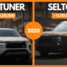 Top Car Launches 2026 India