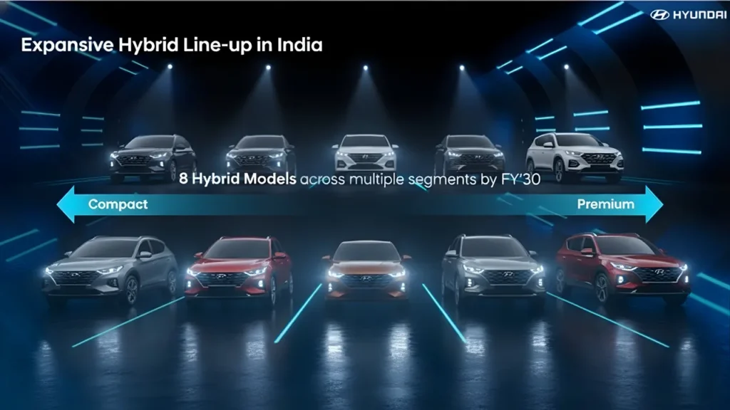 Hyundai Hybrid Cars India 2030