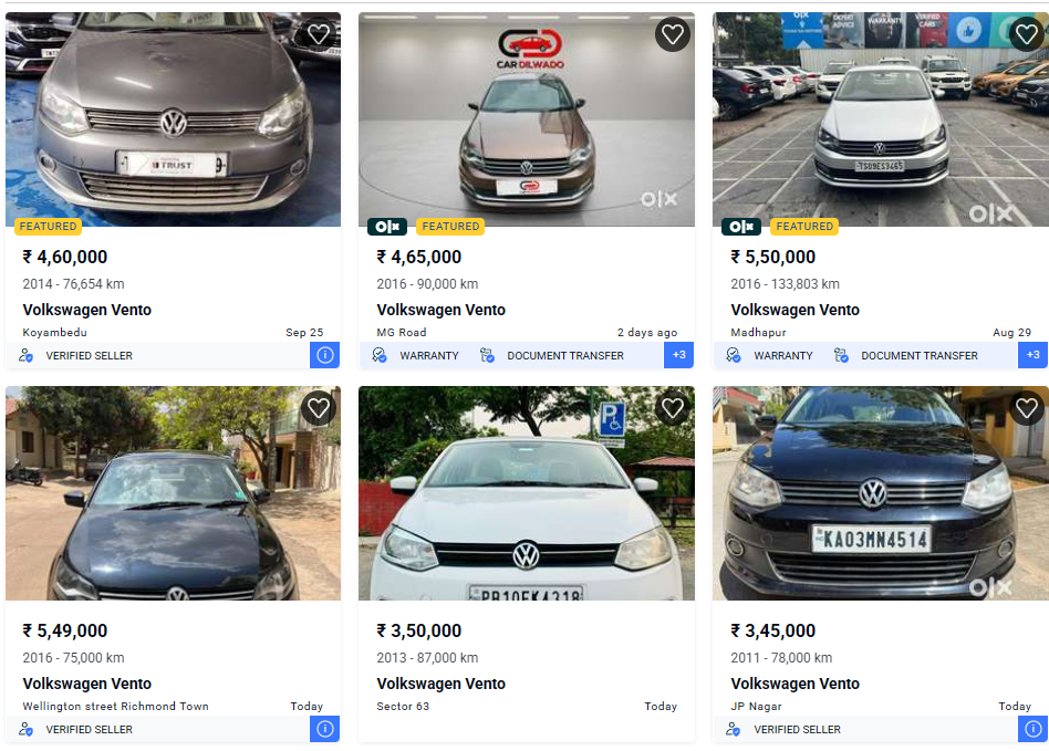 Smart Guide: 5 Proven Steps to Safely Buy a Used Car in India Without Costly Scams (2025) 2 image 150