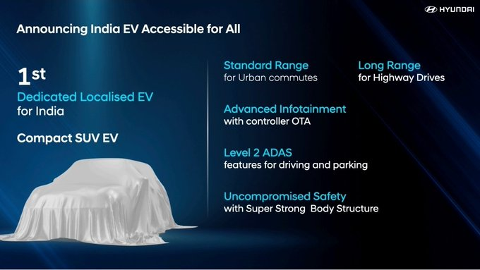 Hyundai First India EV 2025 – Compact SUV with 2 Ranges 2 image 580