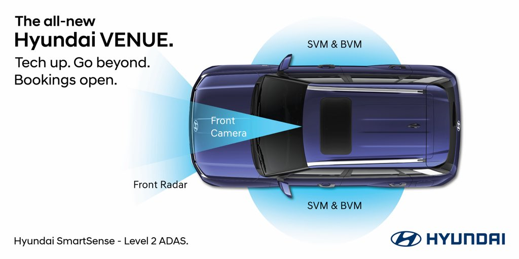 New Hyundai Venue Safety Features – 65+ Functions, ADAS Level 2, and OTA Updates 2 image 832
