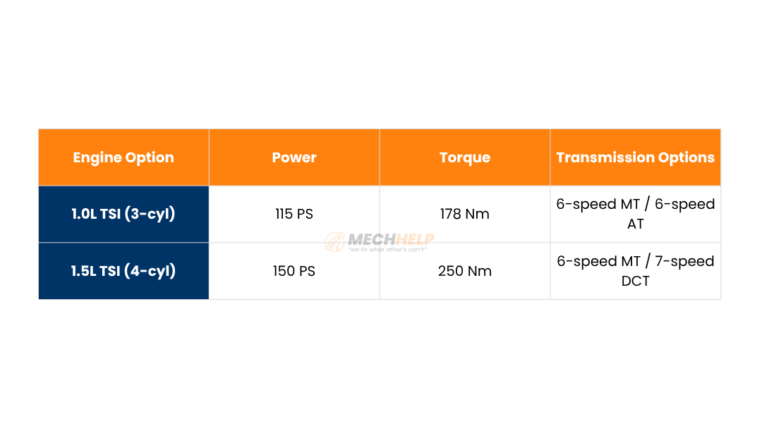 Bold New Skoda Kushaq Facelift 2026 Testing, India Launch Soon 3 tables 31 edited