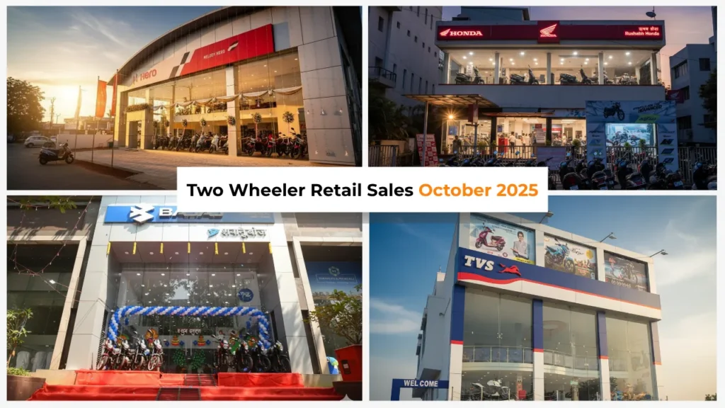 Two Wheeler Retail Sales October 2025
