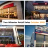 Two Wheeler Retail Sales October 2025