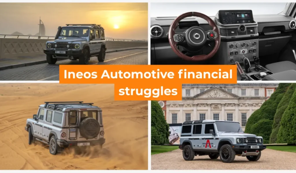 Ineos Automotive financial struggles