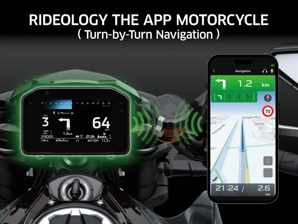 Kawasaki’s New Z1100 Monster Is Here — And It’s Cheaper Than the Honda! 6 image 713