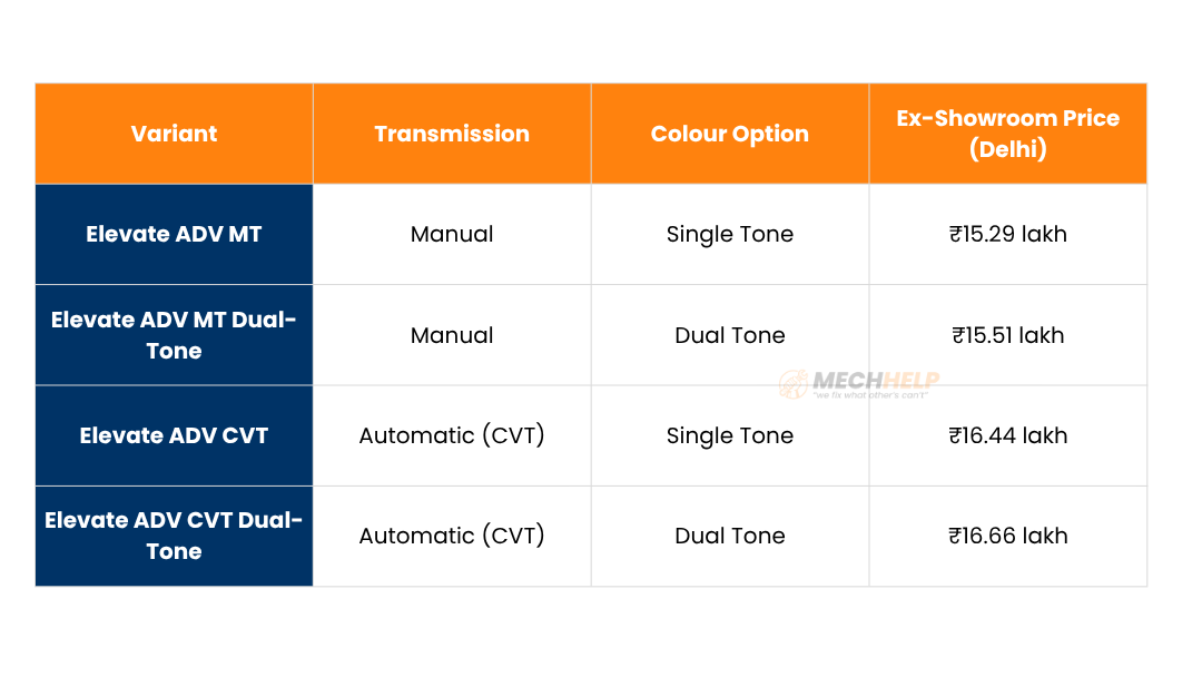 Honda Elevate ADV Edition Price in India 2025 – Variants, Features, and Colours 2 tables 100 edited