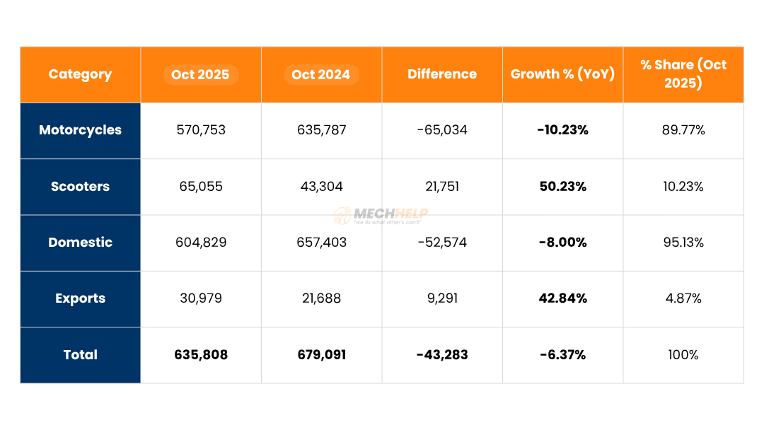 tables 2025 11 06T120848.447 edited