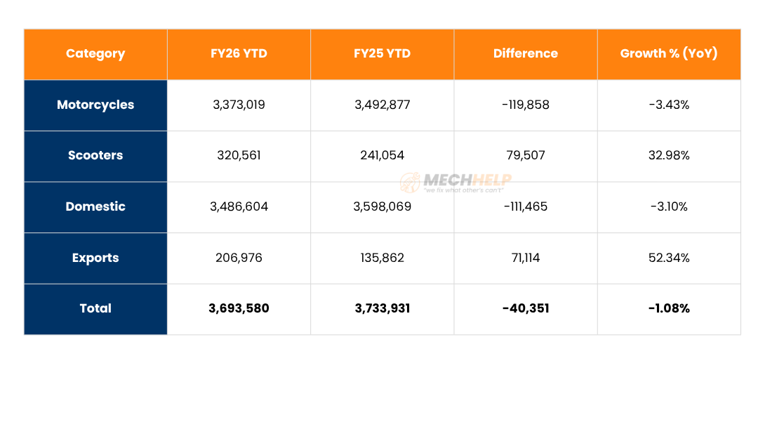 tables 2025 11 06T120932.590 edited