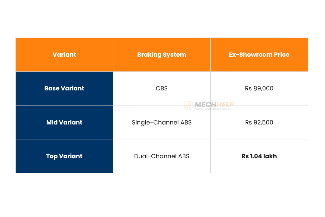 tables 2025 11 09T171751.905 edited