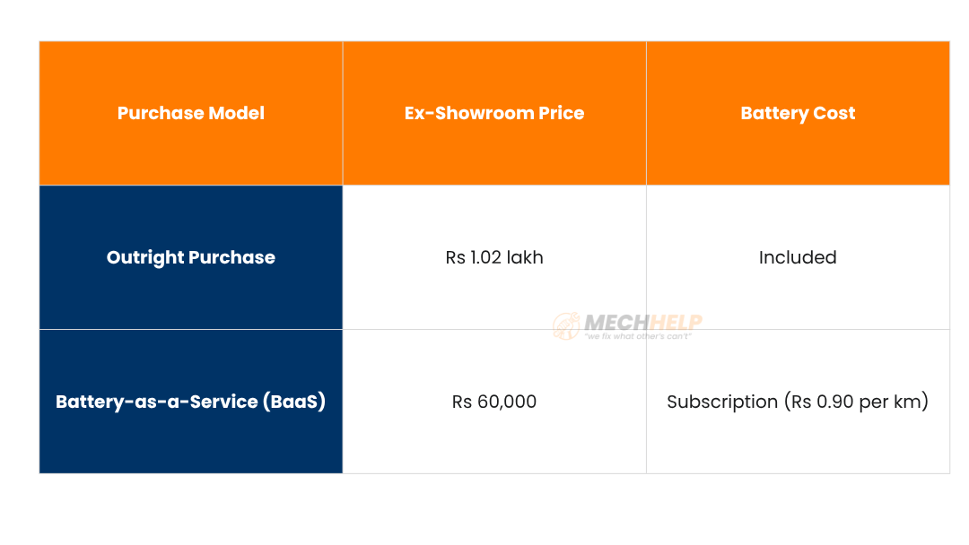 tables 2025 11 10T153653.328 edited