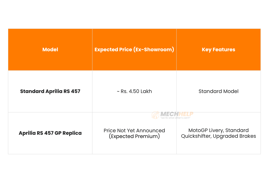 tables 2025 11 10T161625.045 edited