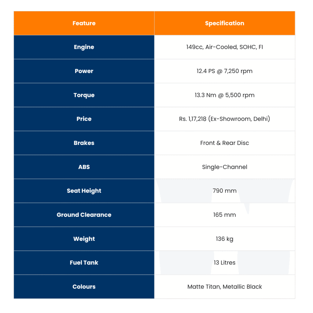 tables 2025 11 11T195011.892