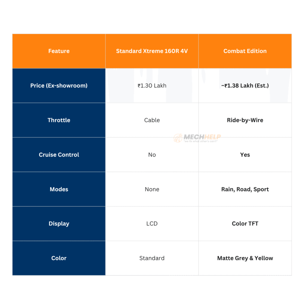 tables 2025 11 18T124552.139