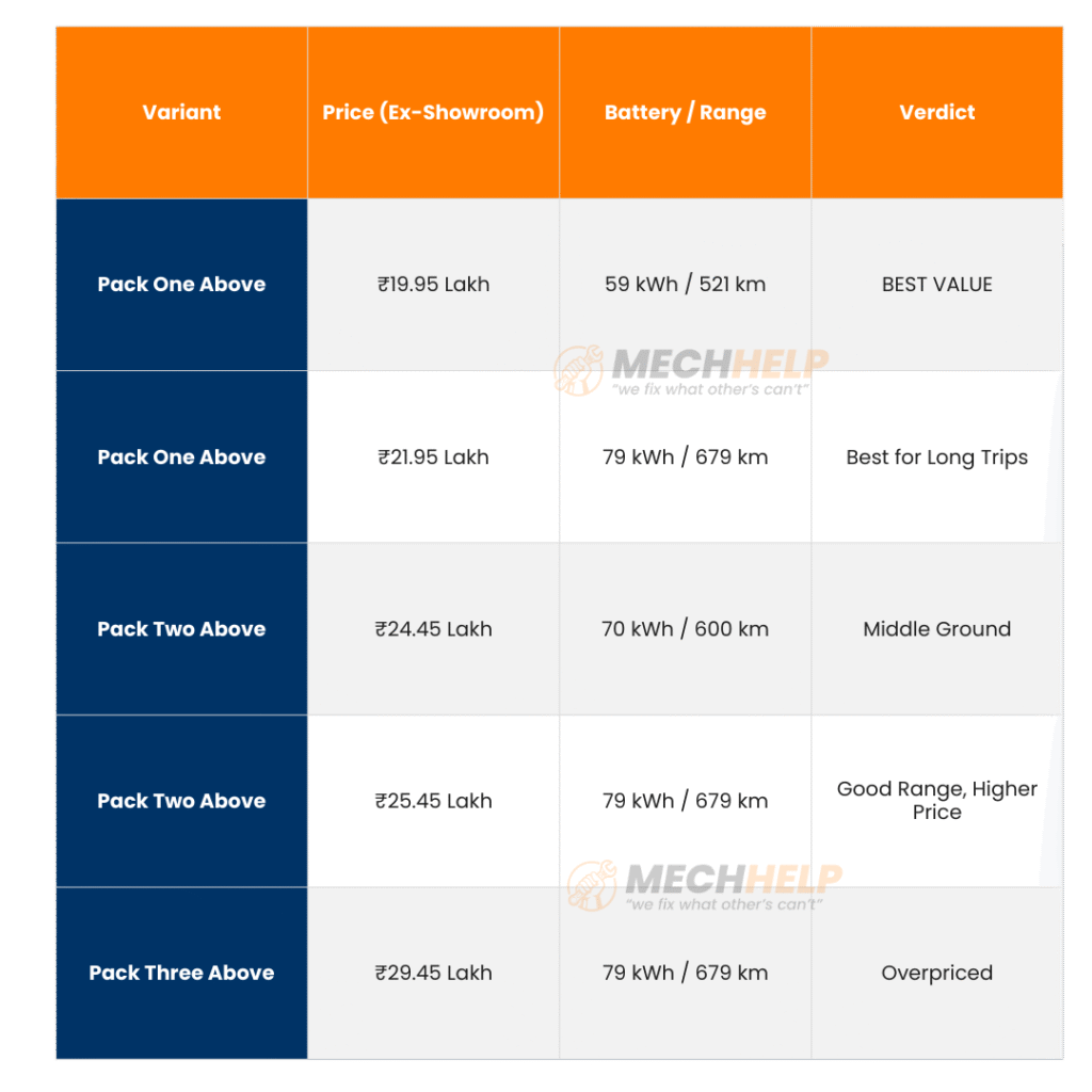 tables 2025 11 27T135808.135