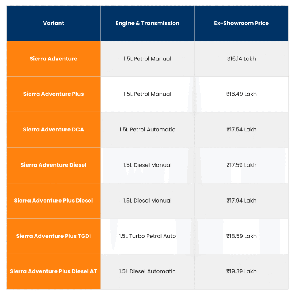 tables 2025 11 28T142011.198