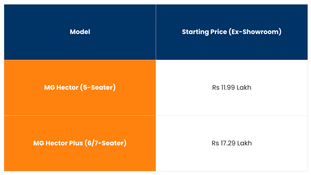 Yellow Black Modern Course YouTube Thumbnail 61