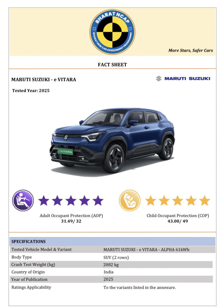 Maruti e Vitara Safety Rating 2025 – 5 Stars in Bharat NCAP! 7 image 45