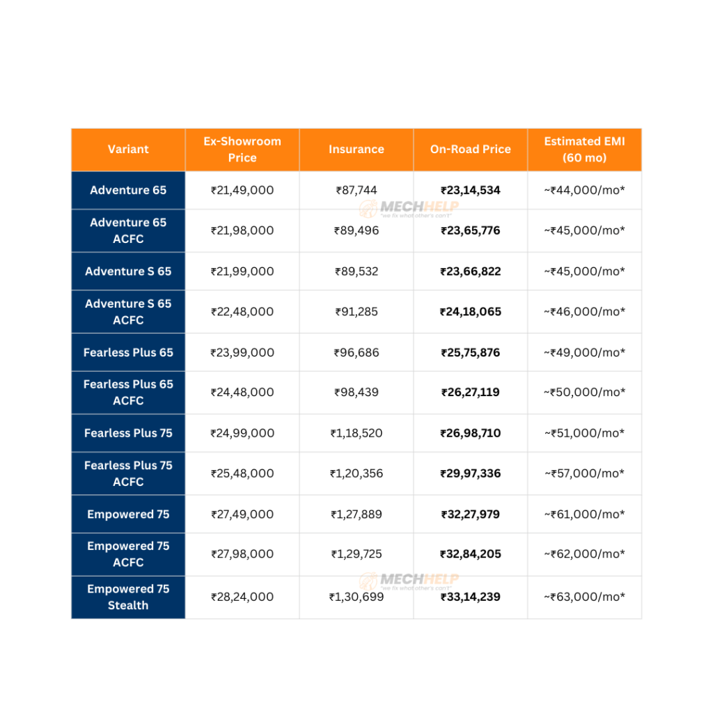 tables (13) tables 13 2