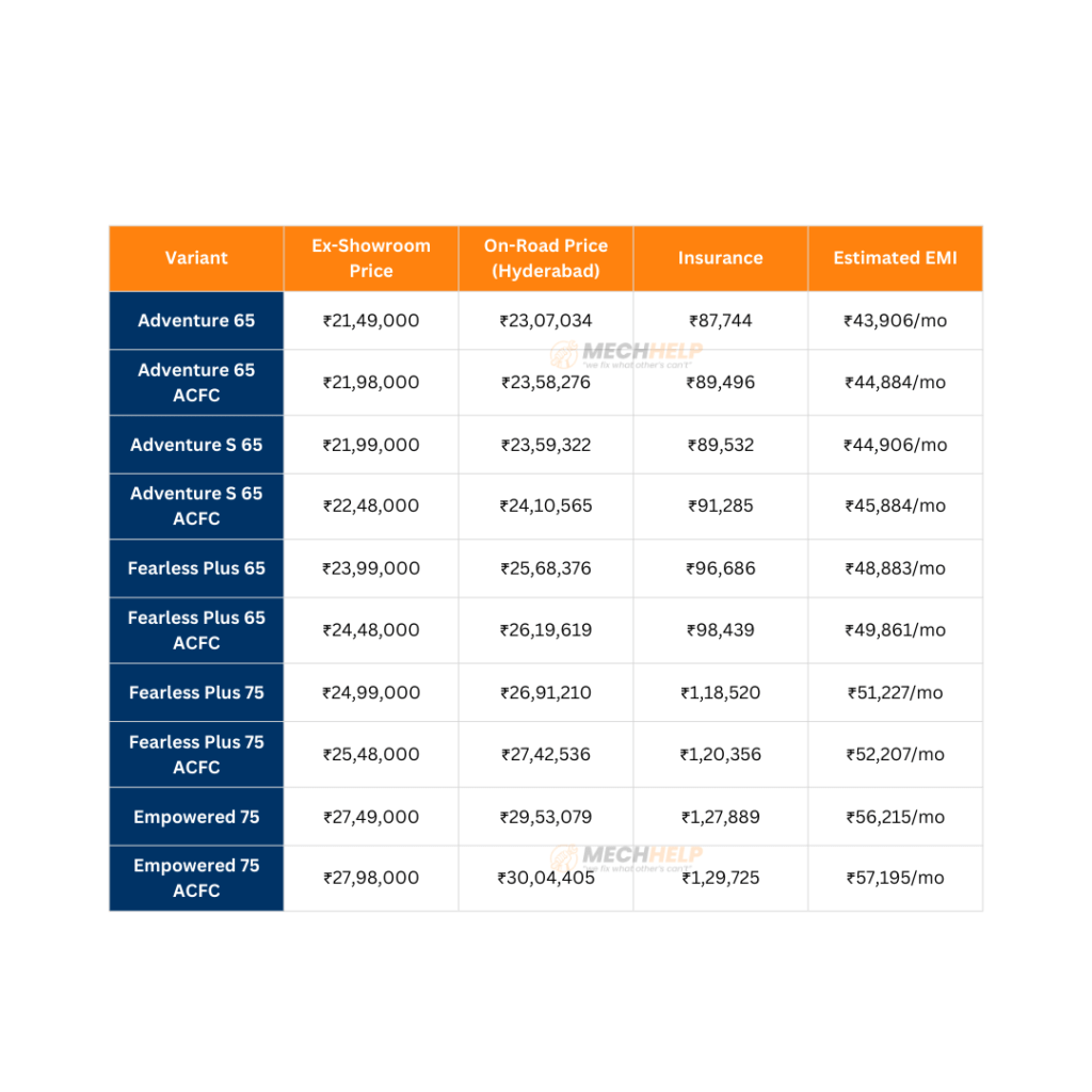tables (14) tables 14 2
