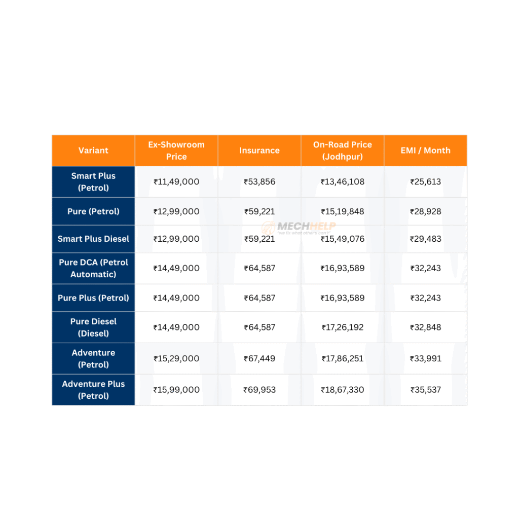 tables (16) tables 16 1