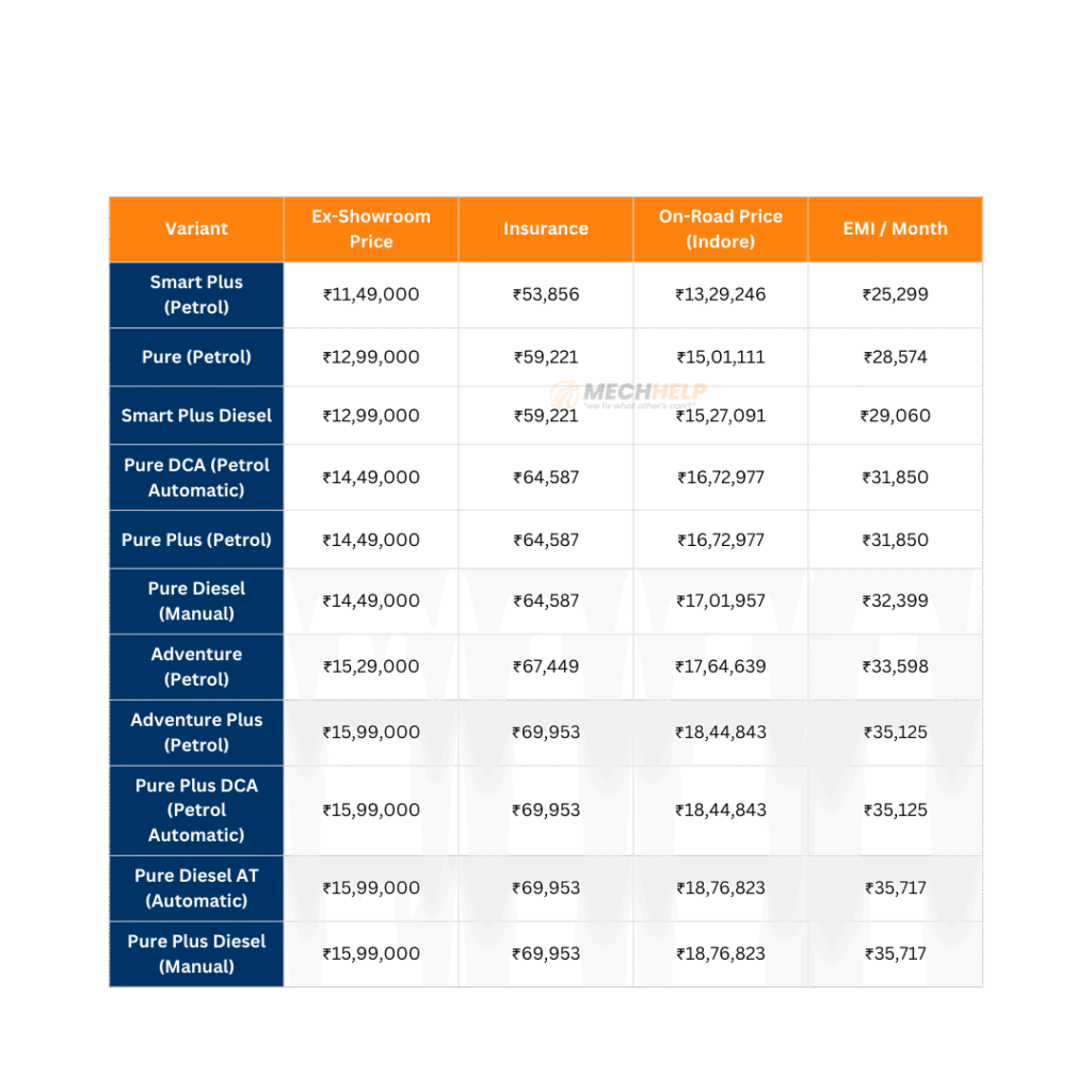 tables (17) tables 17 1