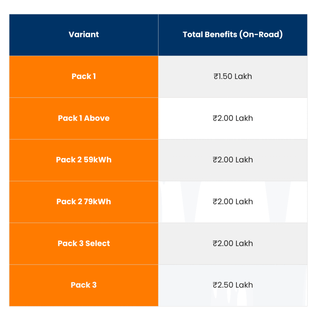 tables 2025 12 02T133110.433