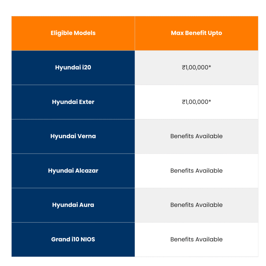 tables 2025 12 02T135449.359