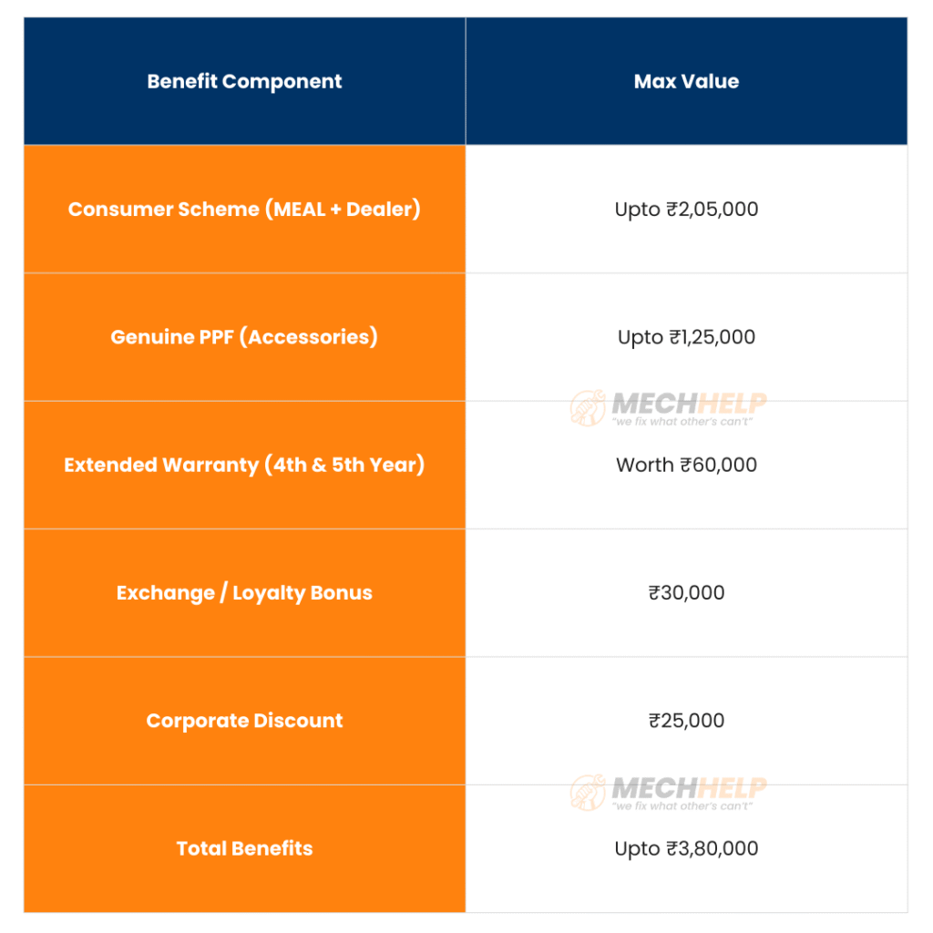 tables 2025 12 02T204318.567