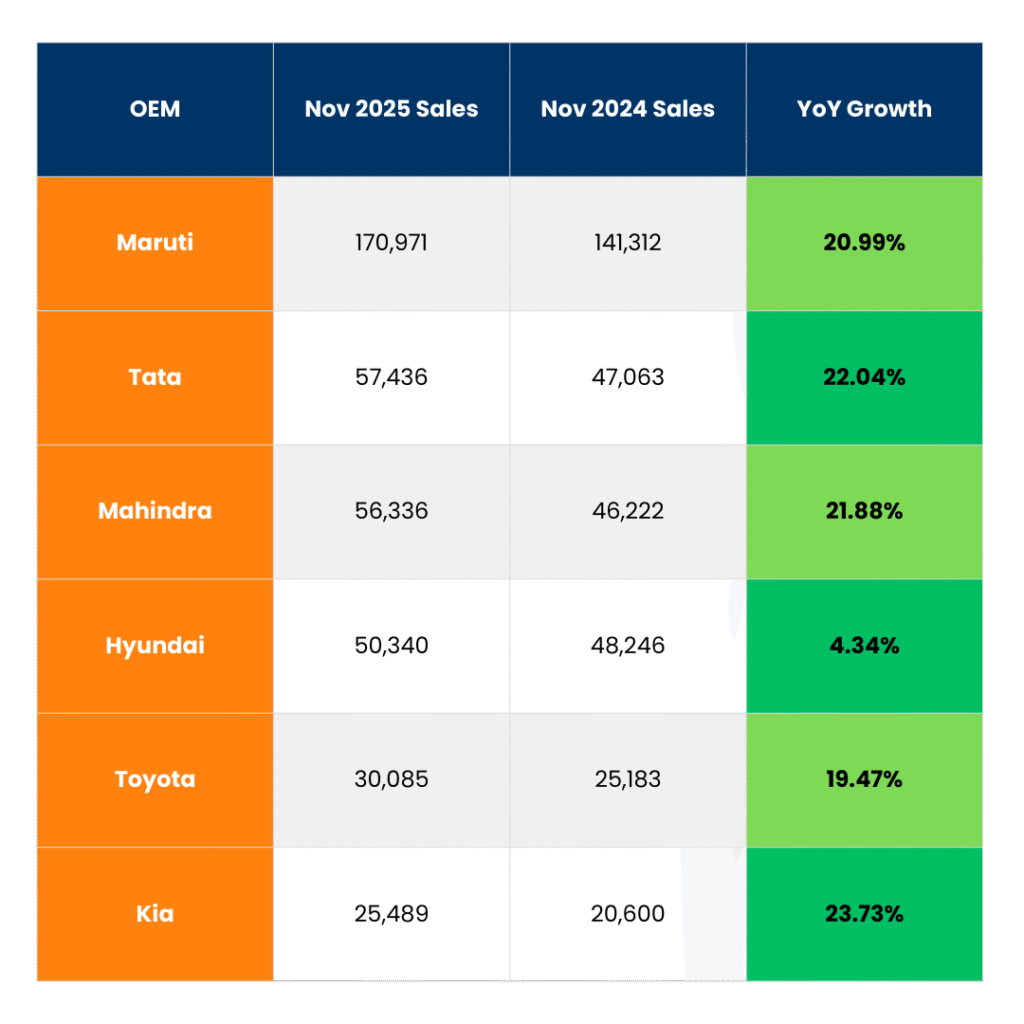 tables 2025 12 04T122815.653