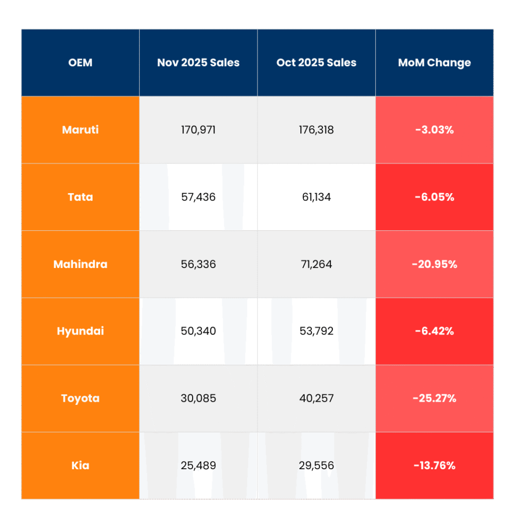 tables 2025 12 04T123127.307