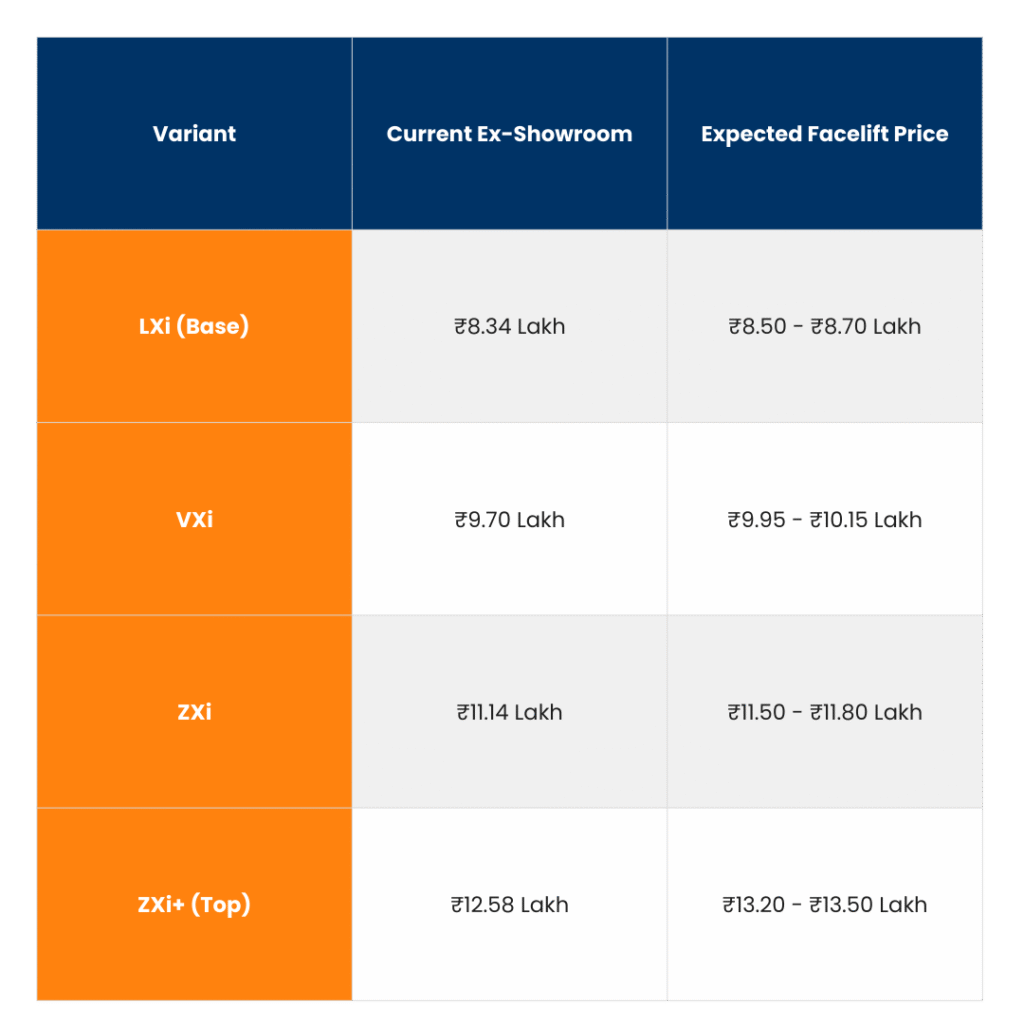 tables 2025 12 05T121549.415