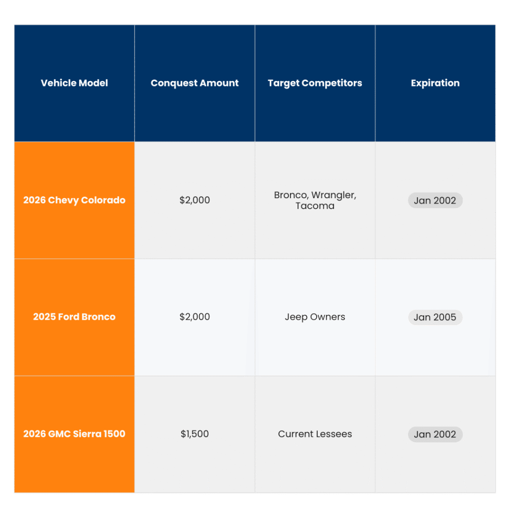 tables 2025 12 07T161252.393