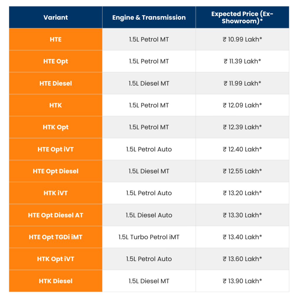 tables 2025 12 11T110213.353