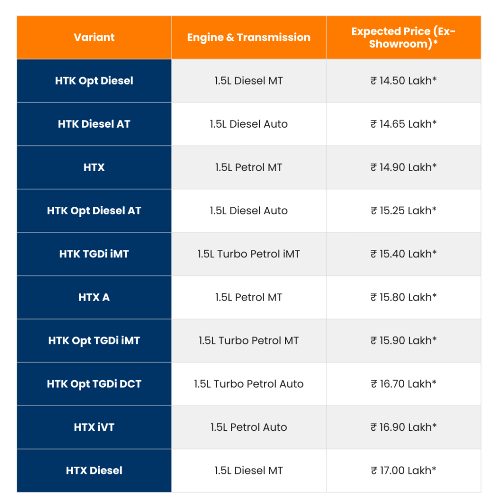 tables 2025 12 11T110325.361