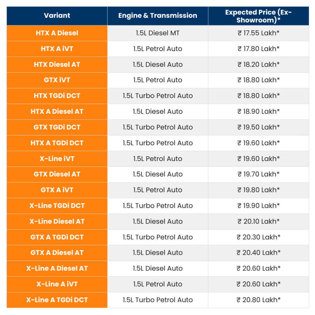 tables 2025 12 11T110450.012