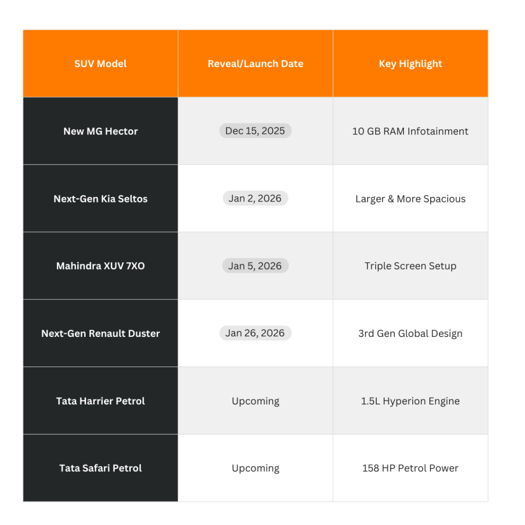 tables 2025 12 11T181037.545