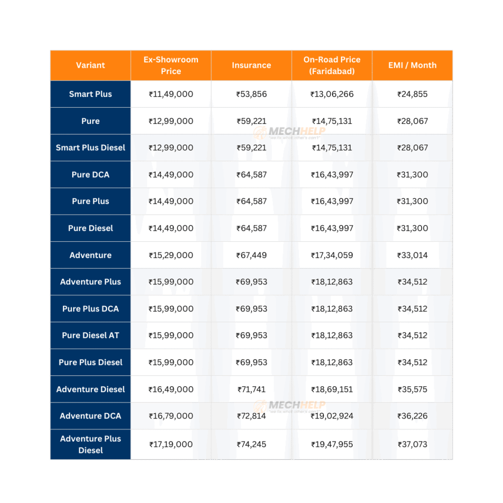 tables (24) tables 24 1