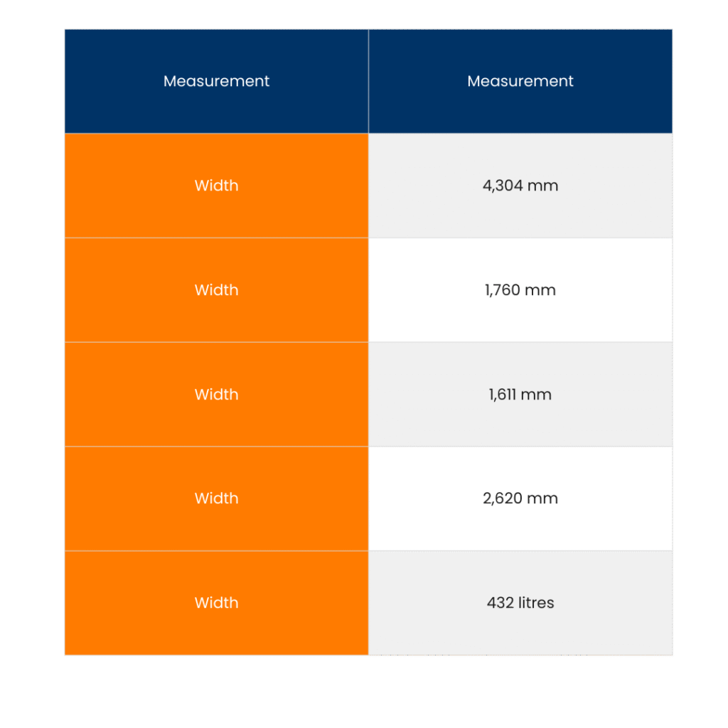 Exciting Nissan Kait SUV – New Creta Rival Starts at ₹20 Lakh 5 tables 9
